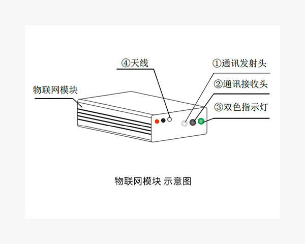 anzhuang-01.jpg